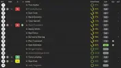 ratings vs chelmsford.webp