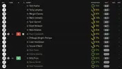 ratings vs dagenham.webp