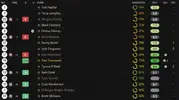 ratings vs stockport.webp