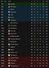 league table after 32.webp league table after 32.webp
