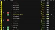 RATINGS VS SALFORD.webp RATINGS VS SALFORD.webp