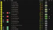 ratings vs telford.webp ratings vs telford.webp