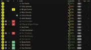 ratings vs wrexham.webp ratings vs wrexham.webp
