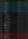 final league table 2025-26.webp final league table 2025-26.webp