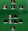 team news vs Sutton.webp