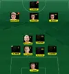 Fylde vs Wrexham line-up.webp