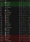 League One 2025-26.webp