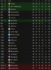 league two 2025-26.webp