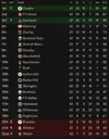 National league north 2025-26.webp