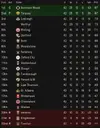 National League South 2025-26.webp