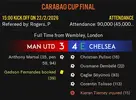 League Cup 2026.webp