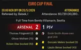euro cup 2025-26.webp