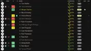 Ratings vs Scunthorpe.webp