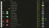 RATINGS VS YORK.webp