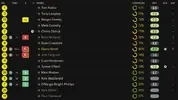 ratings vs Kidderminster.webp
