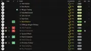 ratings vs gateshead.webp
