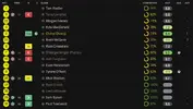 rating vs Dover.webp