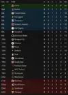 league table after 8.webp league table after 8.webp