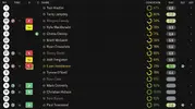 ratings vs Chester.webp ratings vs Chester.webp