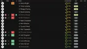 RATINGS VS HARROGATE.webp