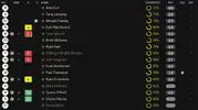 ratings vs dagenham.webp
