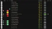 ratings vs Blackpool.webp