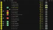ratings vs Hartlepool.webp ratings vs Hartlepool.webp