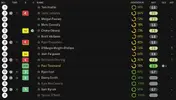 Ratings vs Dulwich.webp Ratings vs Dulwich.webp