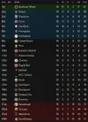 league table after 19.webp league table after 19.webp