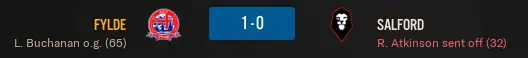 salford result.webp salford result.webp