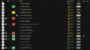 ratings vs Torquay.webp ratings vs Torquay.webp