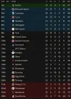LEAGUE TABLE AFTER 23.webp LEAGUE TABLE AFTER 23.webp