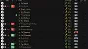RATINGS VS YORK.webp