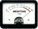 irony-meter.webp
