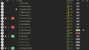 ratings vs Newport.webp