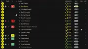 ratings vs gateshead.webp