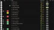RATINGS VS SUTTON.webp