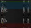 league table after 32.webp