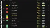 ratings vs Blackpool.webp ratings vs Blackpool.webp