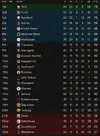 league table after 40.webp league table after 40.webp