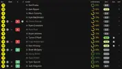 ratings vs telford.png