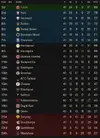 LEAGUE TABLE AFTER 41.png