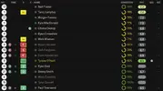 ratings vs Newport.webp
