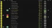 RATINGS VS SALFORD.webp
