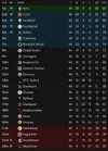 LEAGUE TABLE AFTER 44.webp