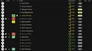 RATINGS VS TRANMERE.webp RATINGS VS TRANMERE.webp