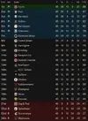 league table after 45.webp league table after 45.webp