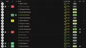 ratings vs Torquay.webp ratings vs Torquay.webp