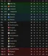 Premier Division 2026-27.webp