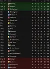 League One 2026-27.webp
